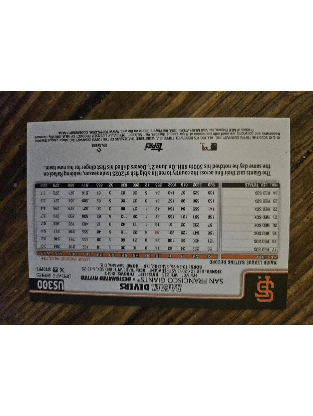 2025 Topps Update - Rafael Devers - 1st Giants card #US300 - RAW Mint - Picture 2 of 2